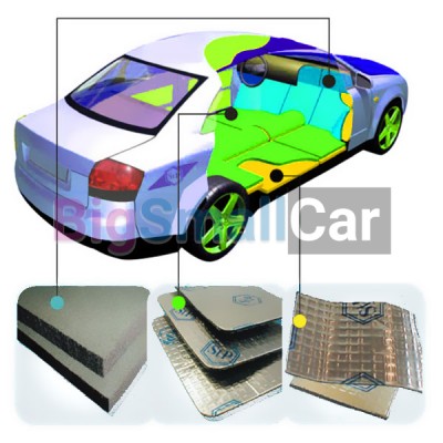 Шумоизоляция PERODUA, Шумоизоляция автомобиля PERODUA - купить Верхнеяиково